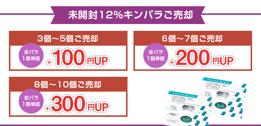金パラ特典