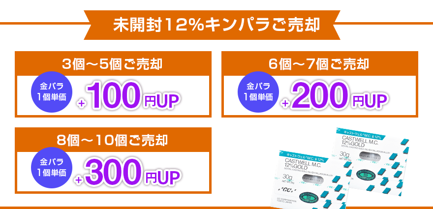 金パラ特典