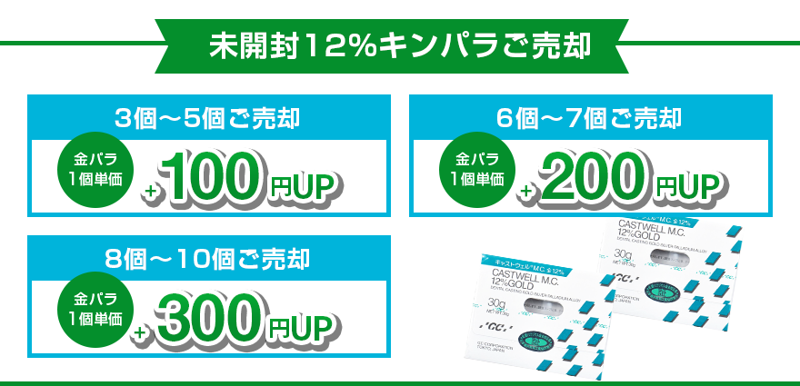 金パラ、歯科用金属 お買取キャンペーン | 金パラ・歯科用金属の買取