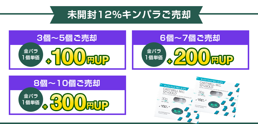 金パラ特典