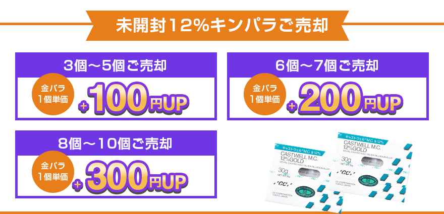 金パラ特典