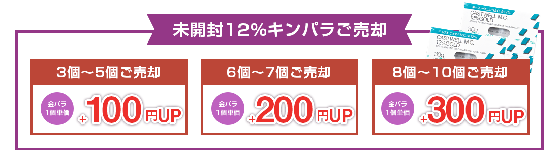 金パラ特典