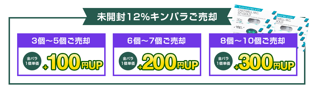 金パラ特典