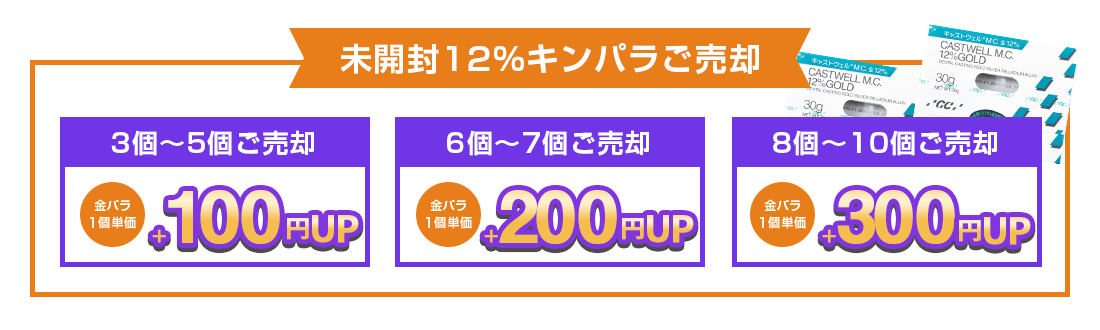 金パラ特典