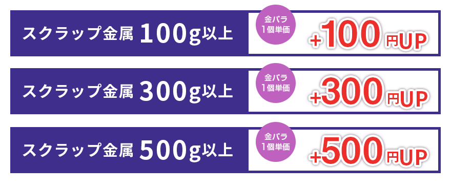 金パラ特典