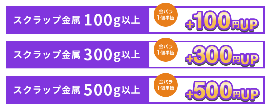 金パラ特典
