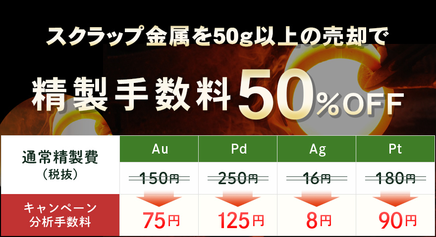 歯科スクラップ金属特典