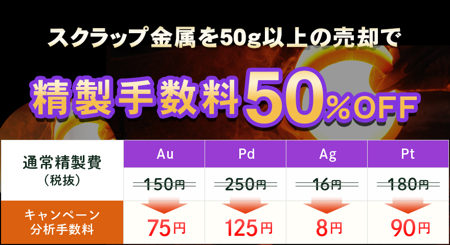 歯科スクラップ金属特典