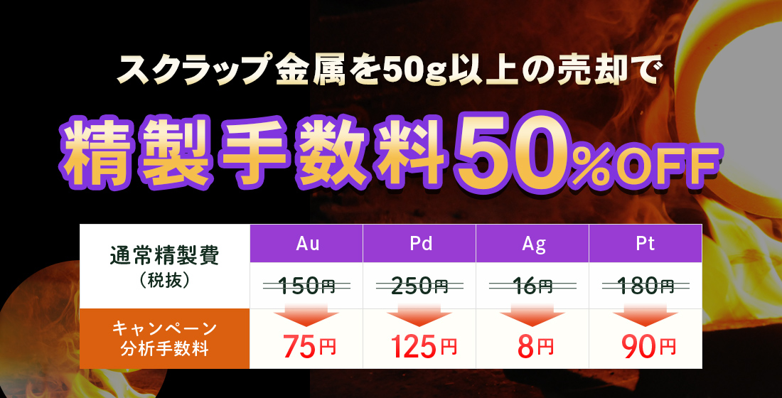 歯科スクラップ金属特典