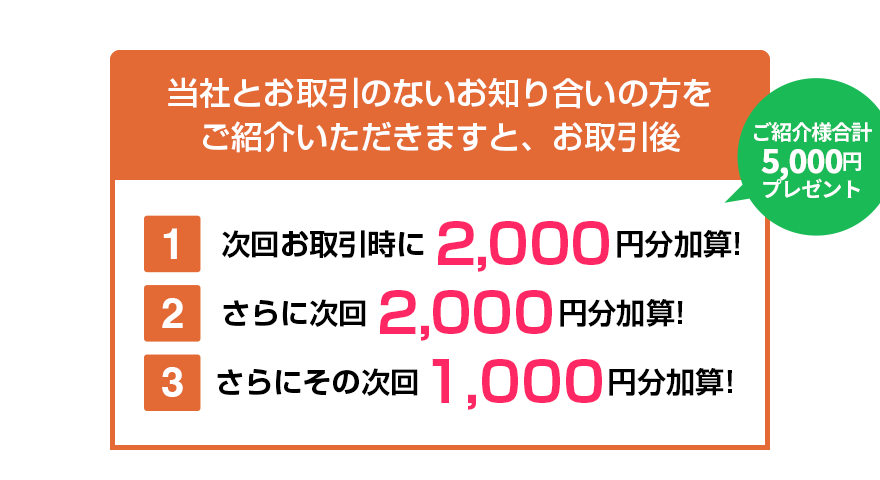 お客様ご紹介キャンペーン