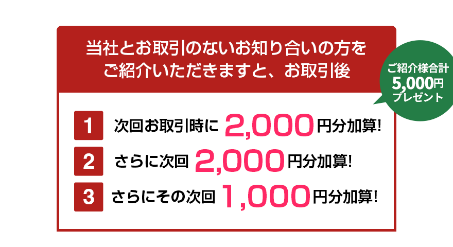 お客様ご紹介キャンペーン