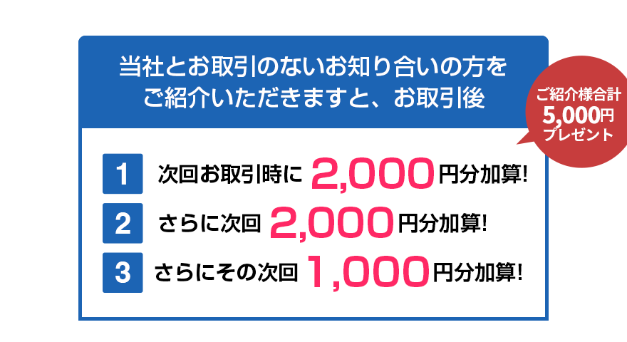お客様ご紹介キャンペーン