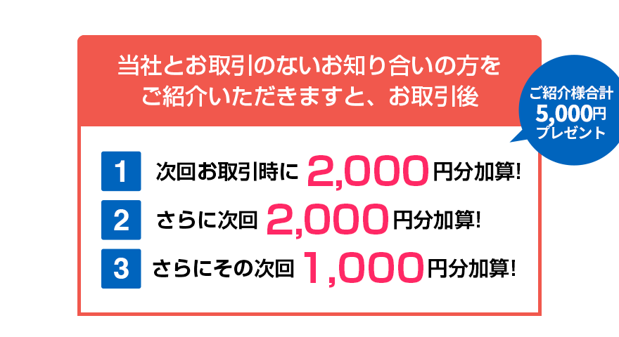 お客様ご紹介キャンペーン