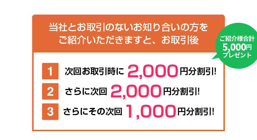 お客様ご紹介キャンペーン