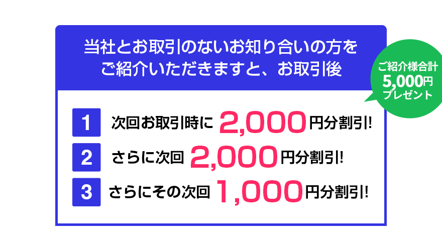 お客様ご紹介キャンペーン