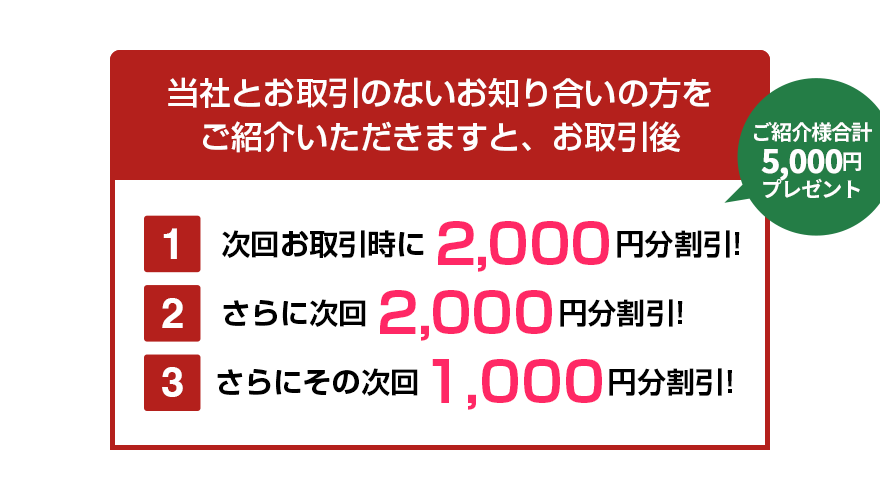 お客様ご紹介キャンペーン