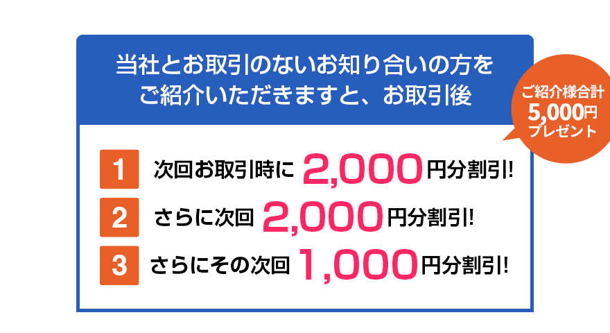 お客様ご紹介キャンペーン