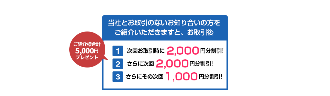 お客様ご紹介キャンペーン