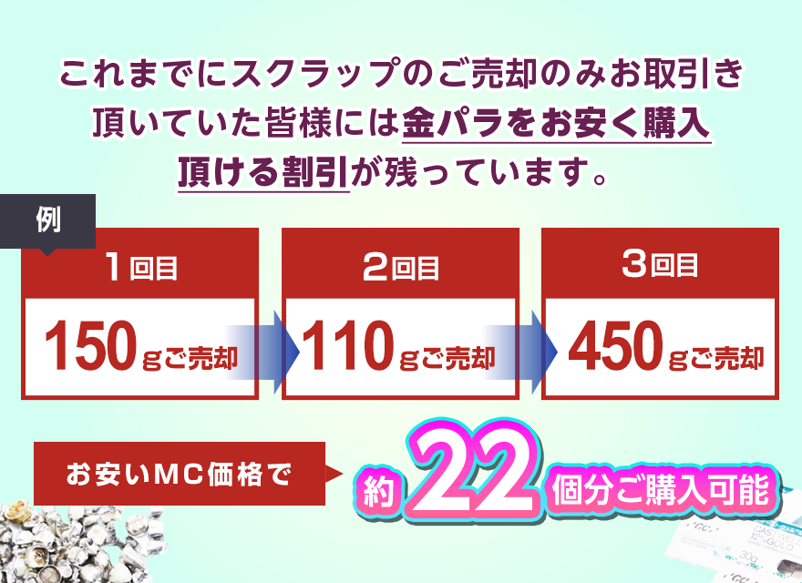 金パラMC販売