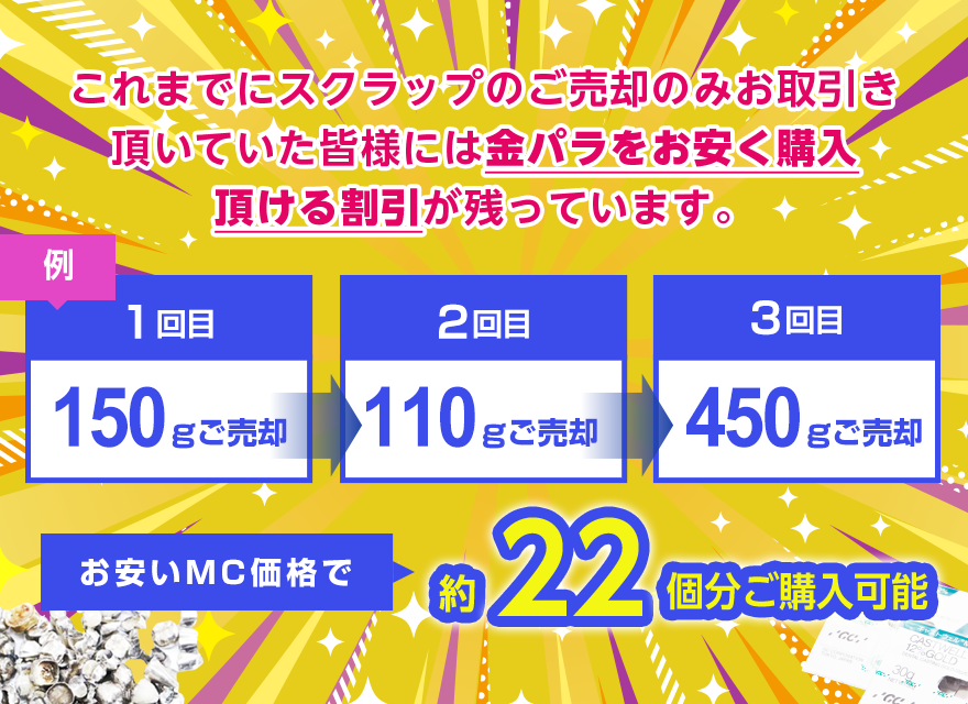 金パラMC販売