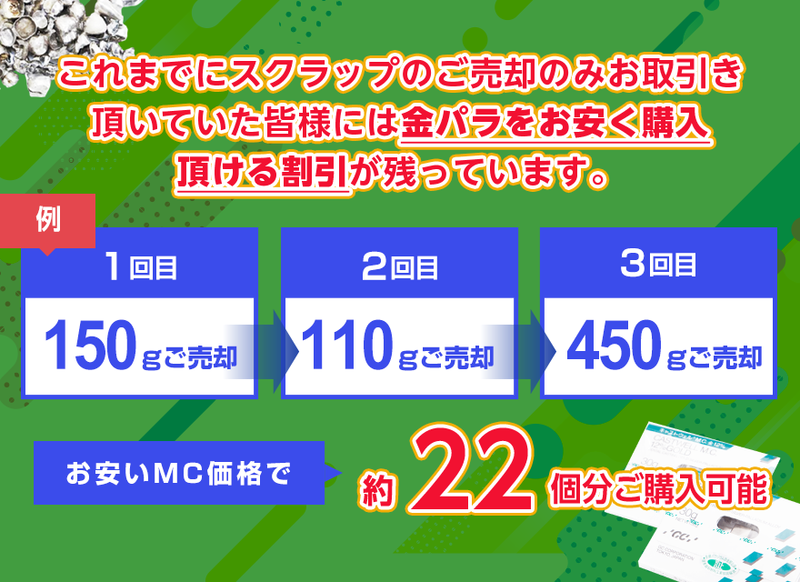金パラMC販売