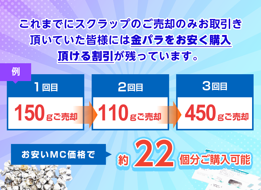 金パラMC販売