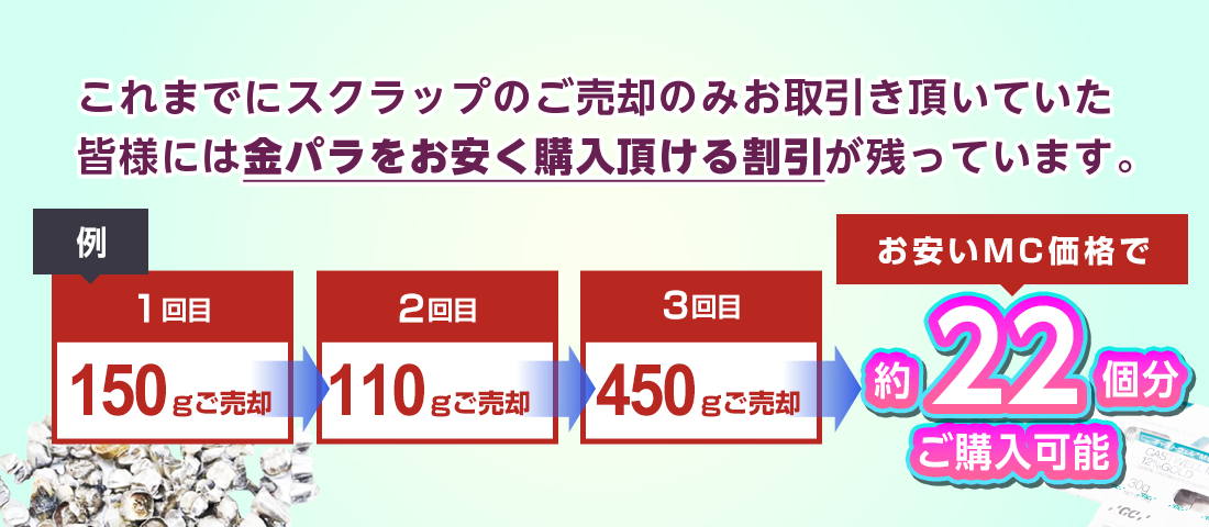 金パラMC販売