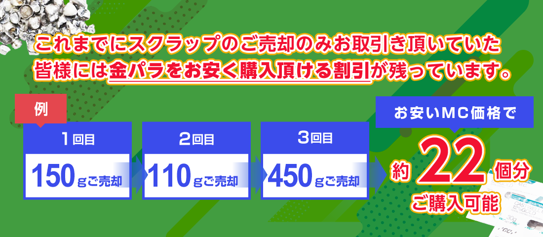 金パラMC販売