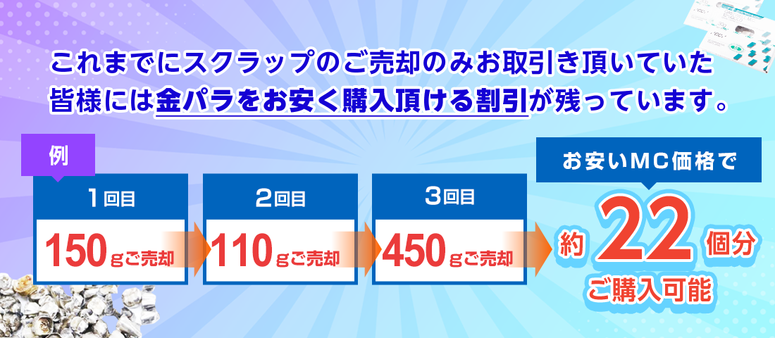 金パラMC販売