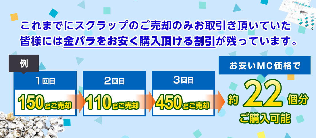 金パラMC販売