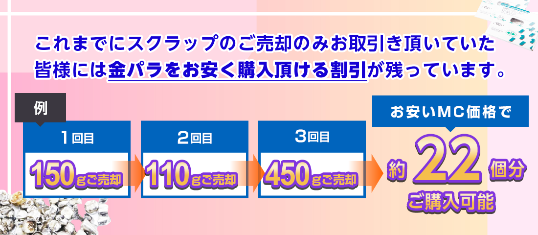 金パラMC販売