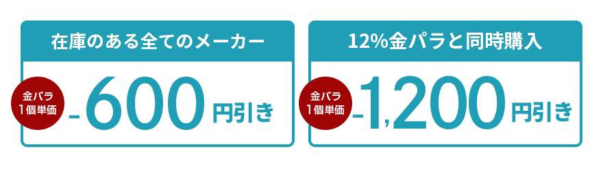 歯科用銀合金第一種&第二種