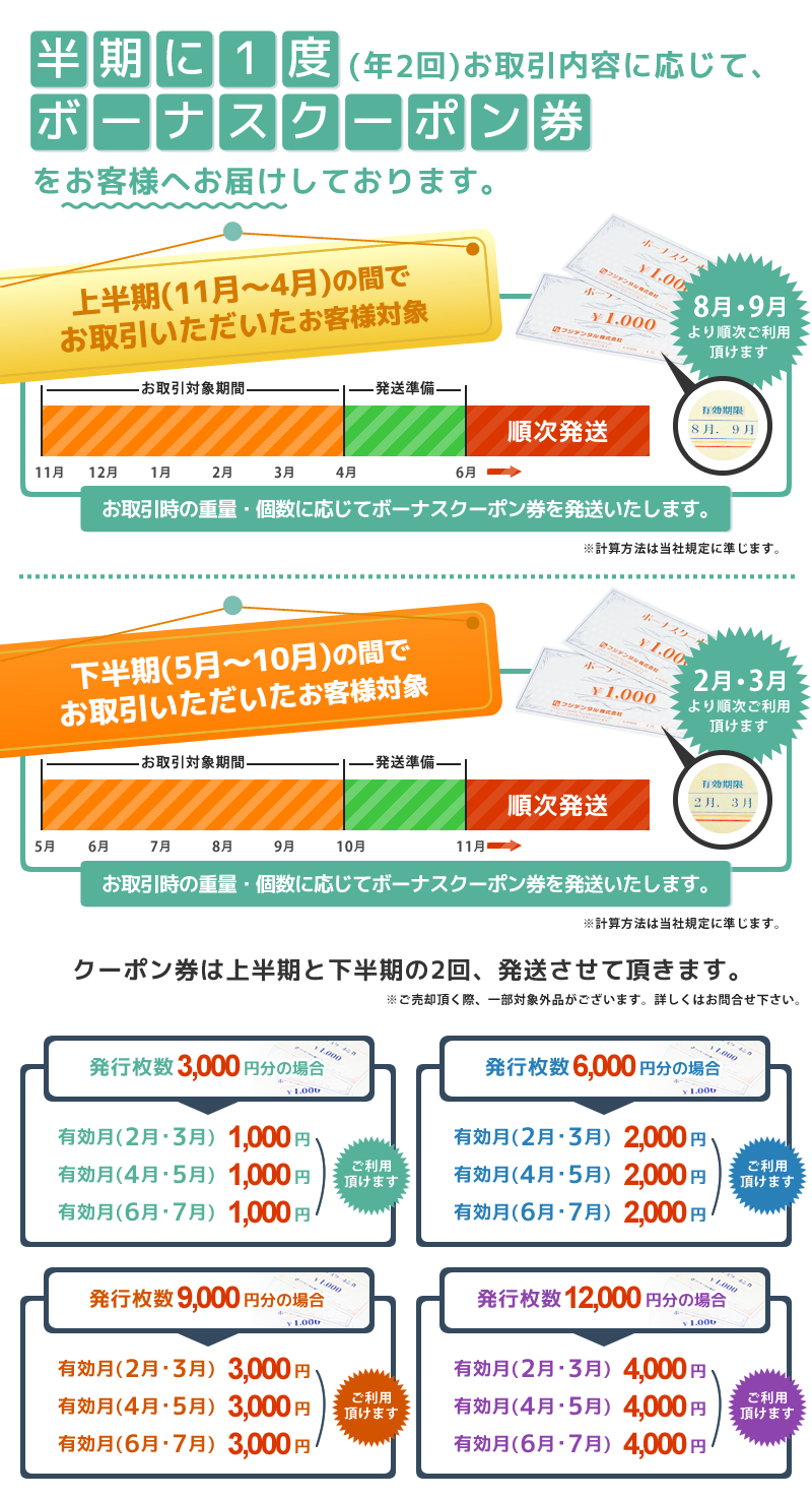 {[iXN[|